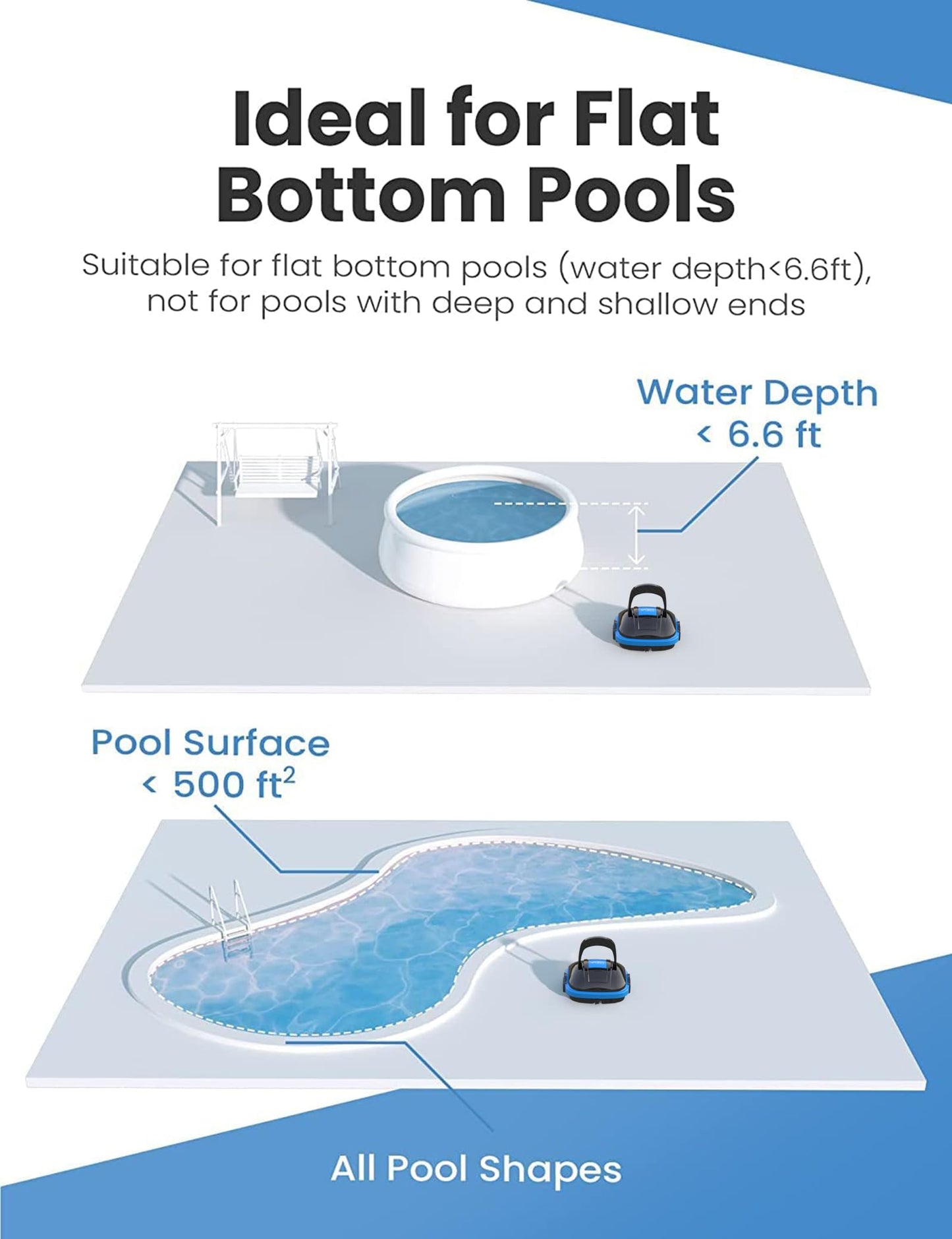 WYBOT – Kabelloser Poolroboter mit Dual-Motor, Auto-Parken, Für Aufstell- & Einbaubecken bis 50 m², Automatischer Poolsauger