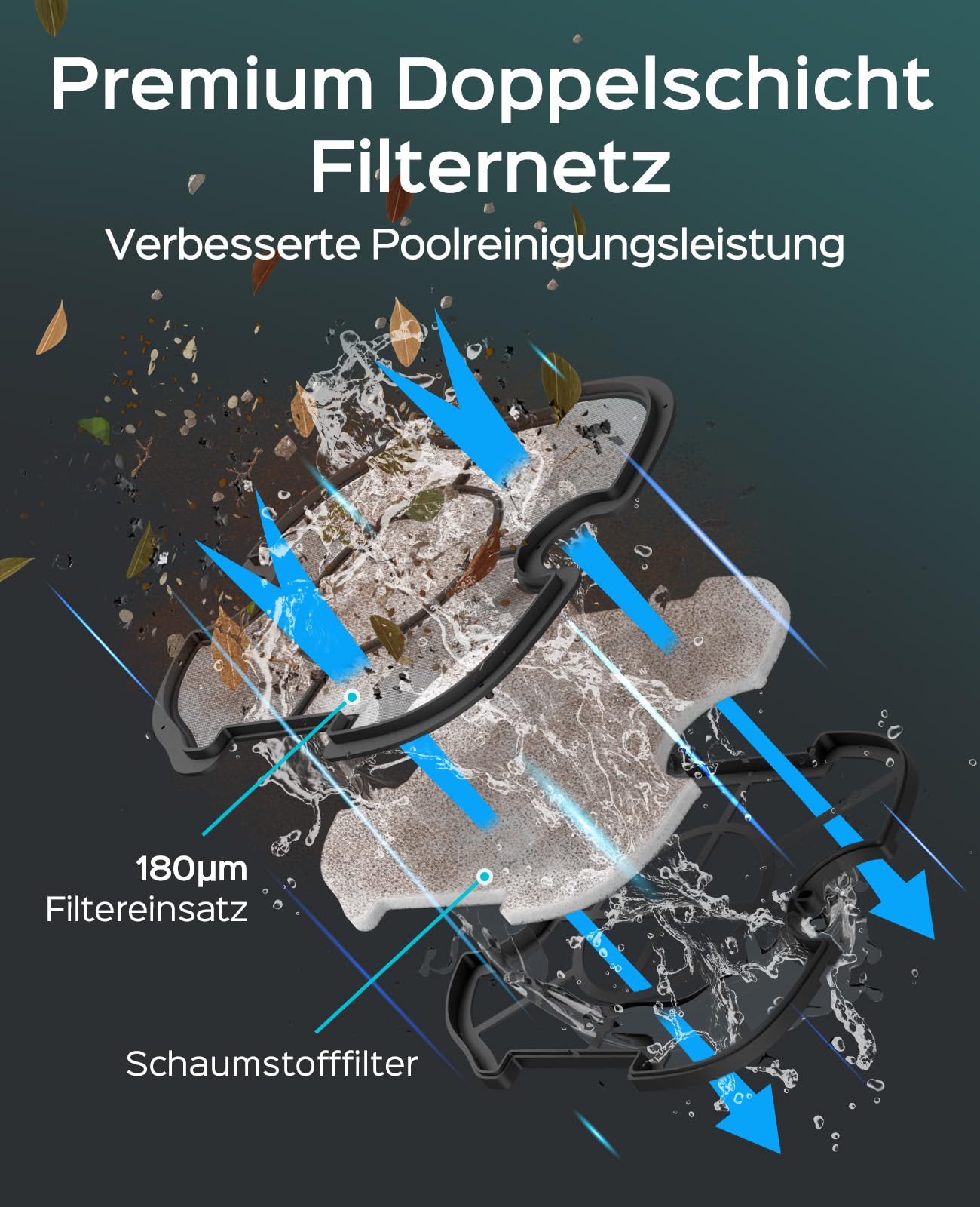 WYBOT A1 (2025) – Kabelloser Poolroboter, 120 Min Laufzeit, Doppelfilter für effektive Poolreinigung