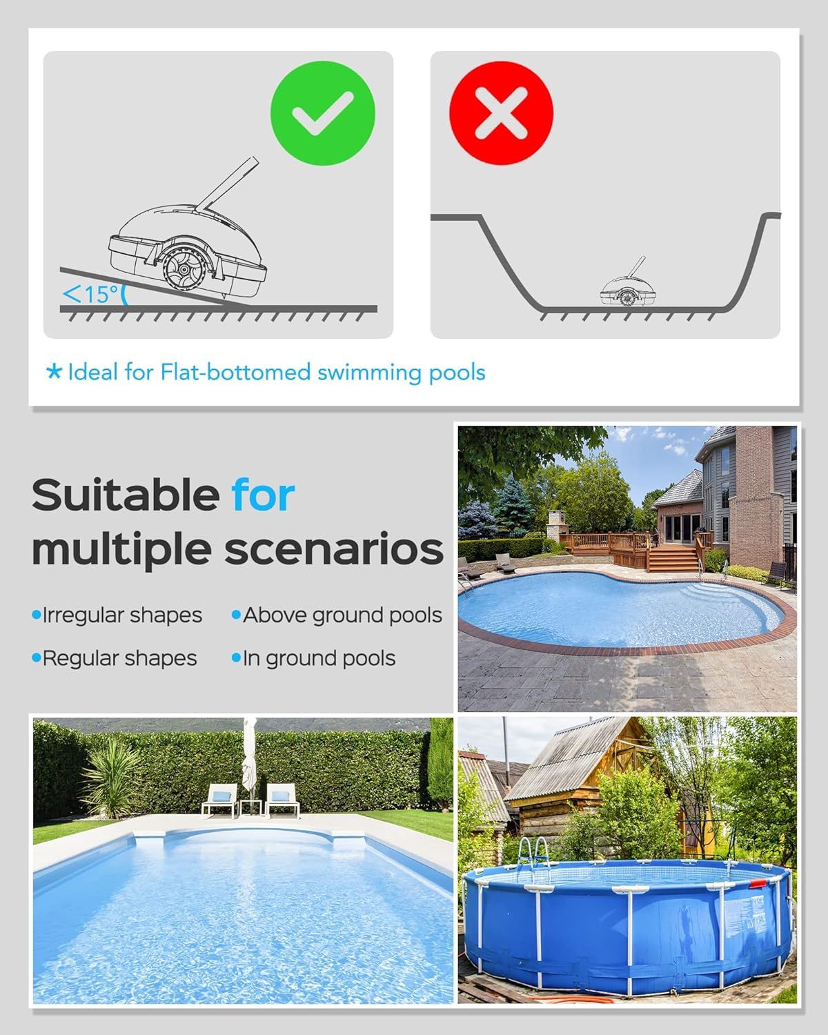 WYBOT – Kabelloser Poolroboter, Dual-Motor, 100 Min Laufzeit, Auto-Parken, Für Flachboden & Aufstellpools bis 80 m²