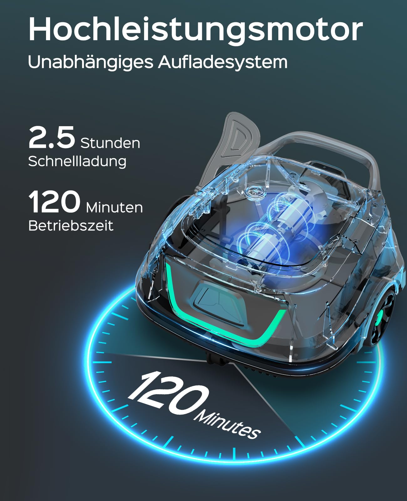 WYBOT A1 (2025) – Kabelloser Poolroboter, 120 Min Laufzeit, Doppelfilter für effektive Poolreinigung