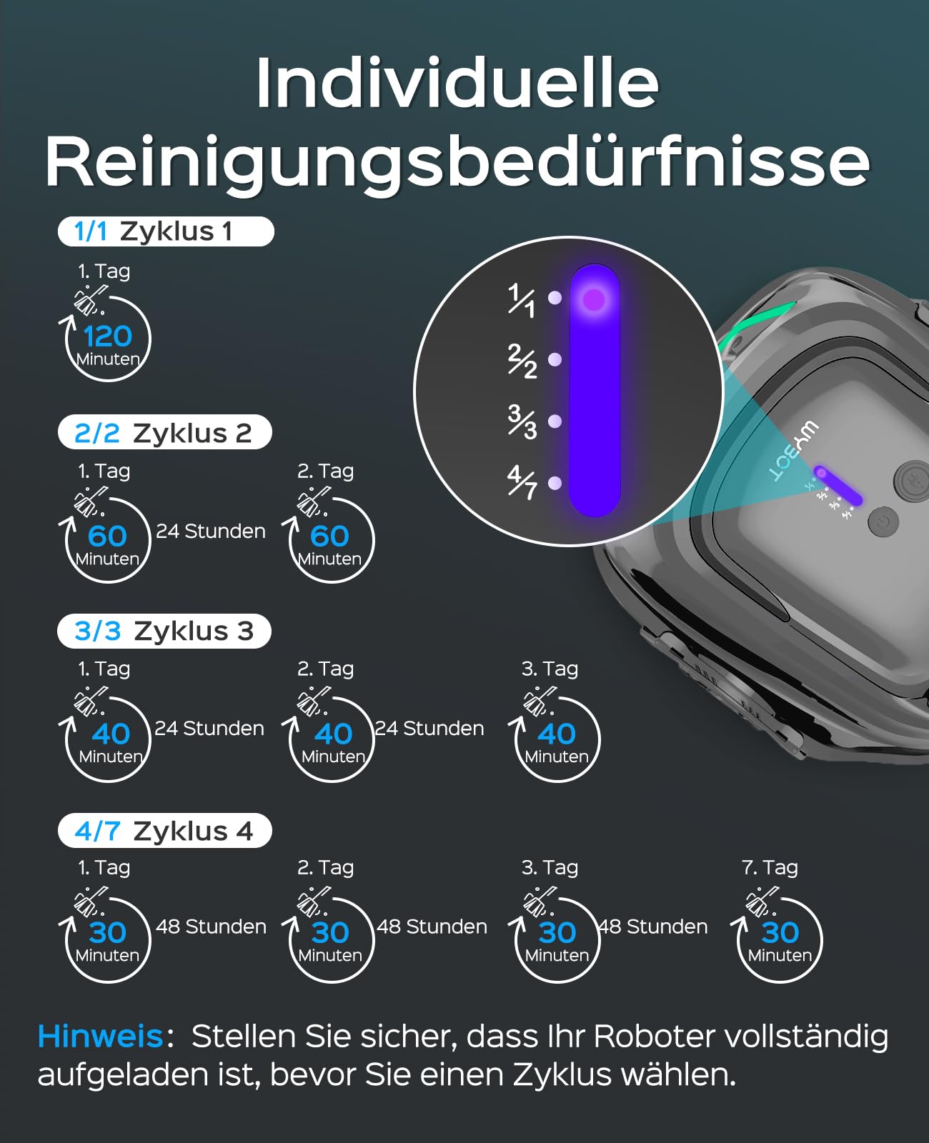 WYBOT A1 (2025) – Kabelloser Poolroboter, 120 Min Laufzeit, Doppelfilter für effektive Poolreinigung