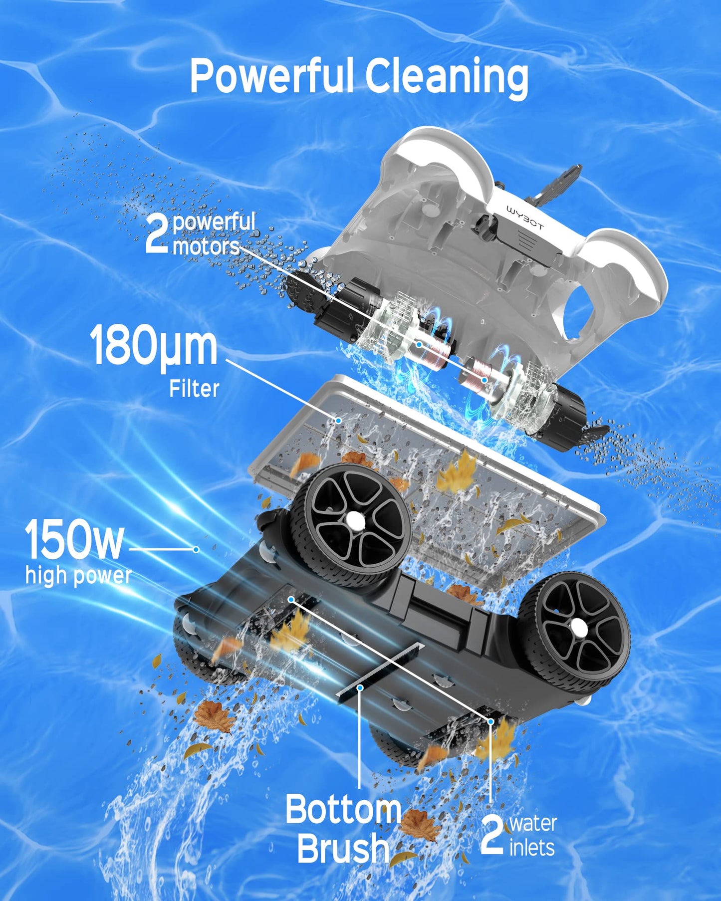 WYBOT Grampus 400 – Poolroboter mit 150W Saugkraft, 2 Motoren, 3 Modi, Einstellbare Düsen, Für Flachbodenpools