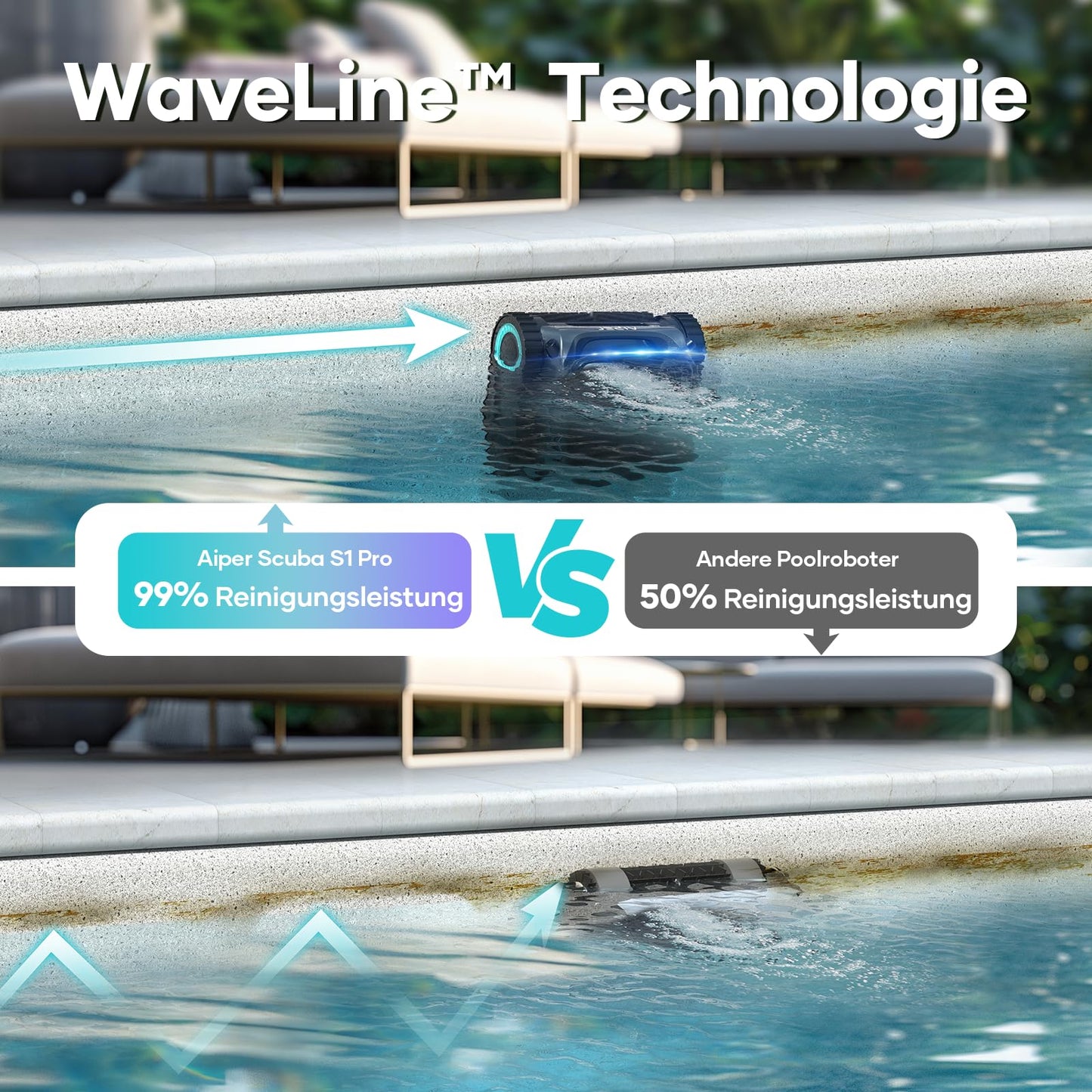 AIPER Scuba S1 Pro – Poolroboter für Boden, Wand & Wasserlinie, Intelligente Navigation, 180 Min Akku, Für Pools bis 200 m²