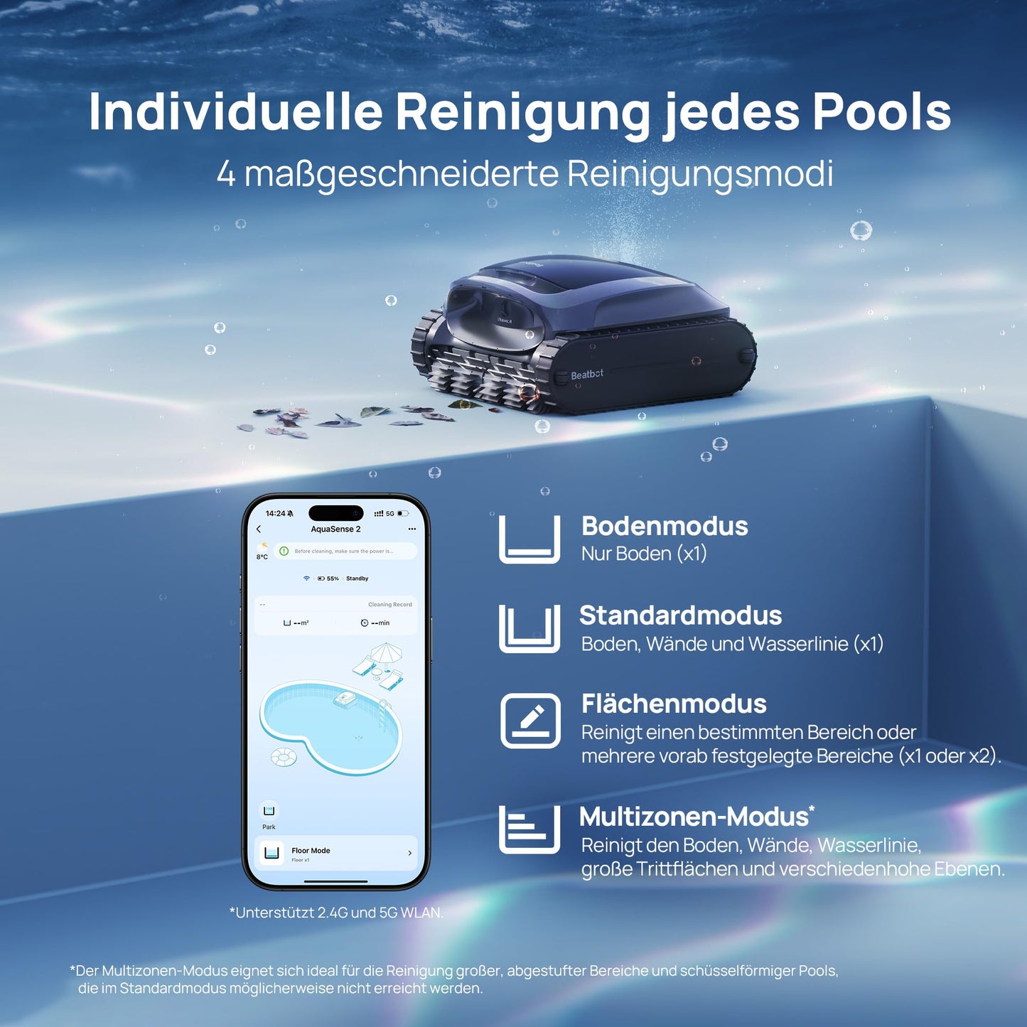 Beatbot AquaSense 2 – Kabelloser Poolroboter, Parkfunktion, Wand- & Bodenreinigung, Doppelte Wasserlinie, Für Pools bis 300 m²