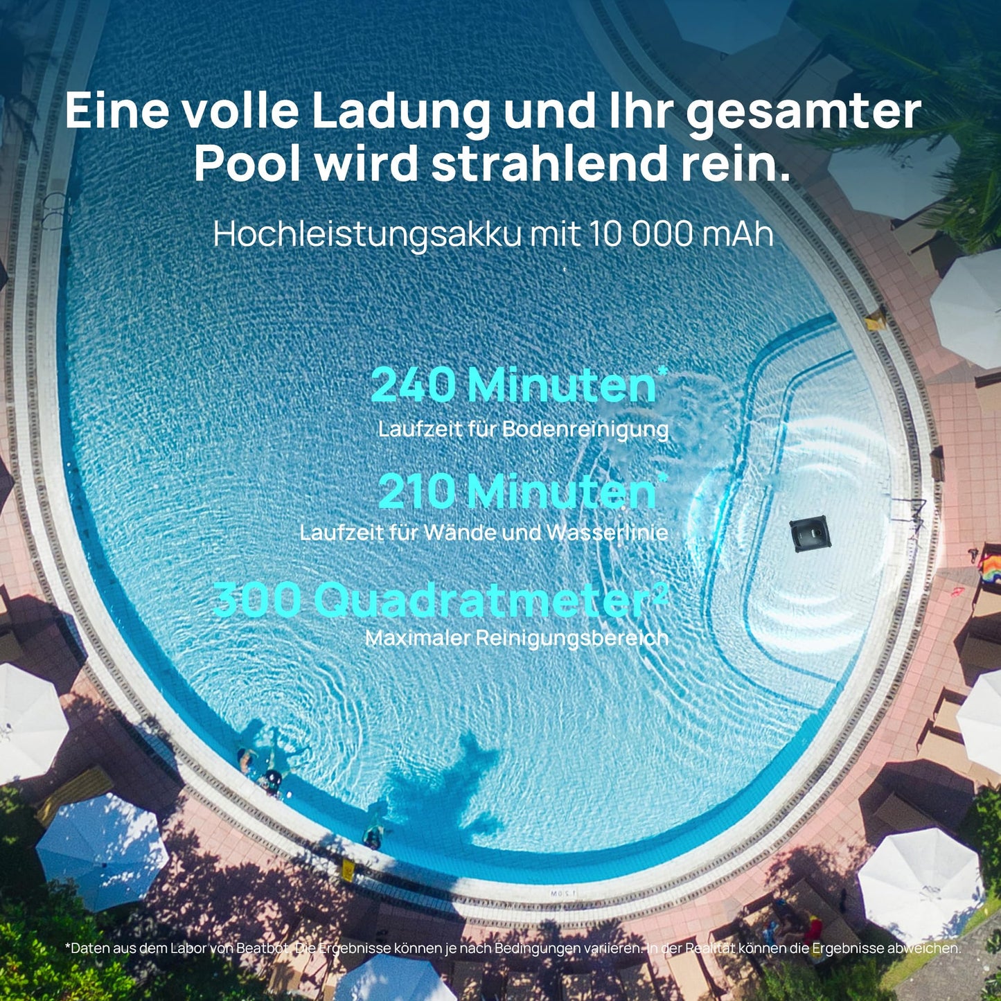 Beatbot AquaSense 2 – Kabelloser Poolroboter, Parkfunktion, Wand- & Bodenreinigung, Doppelte Wasserlinie, Für Pools bis 300 m²