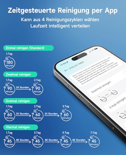 WYBOT C2 – Poolroboter mit Akku, Boden & Wand, Für Einbaupools bis 150 m², 3 Motoren, Doppelfilter, 183 Min Laufzeit, App-Steuerung